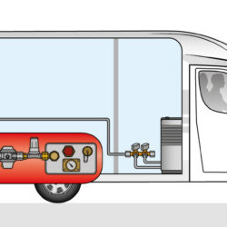 Фото — Редукторы GOK серии Caramatic Drive 4