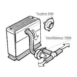Вентилятор раздува Truma Multivent 1