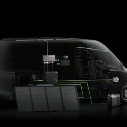 EcoFlow Power Kit — комплексное решение по энергообеспечению автодома 1