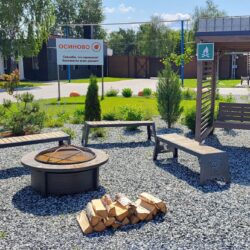 Знаки навигации в кемпинге 1