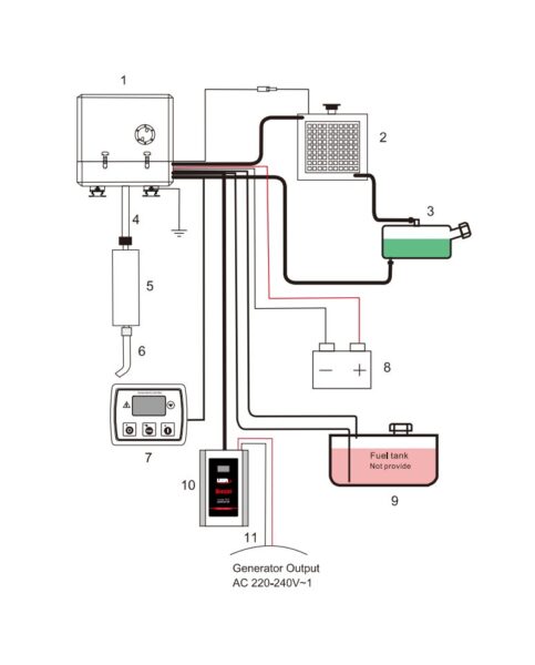 Встраиваемые генераторы USR жидкостного охлаждения 1