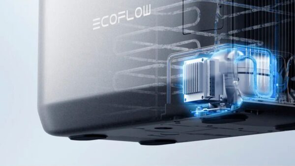 EcoFlow GLACIER Classic — компрессорный холодильник с аккумулятором 1